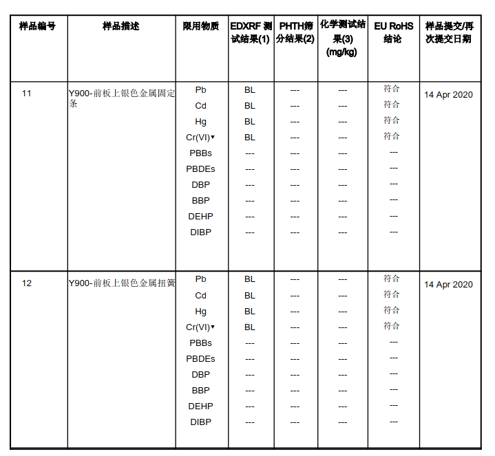 琨山智能锁从设计到生产再到终端——检测篇