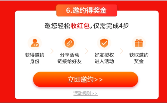 第二季慧亚加盟节|活动邀约得奖金,就要你发发发