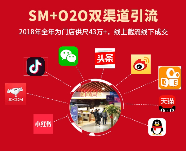 尚品宅配报名2020全屋定制经销商大调查，想要加盟的看这里！
