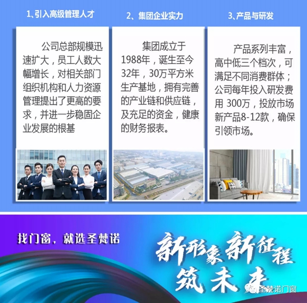 圣梵诺门窗7月7日即将举行财富招商峰会