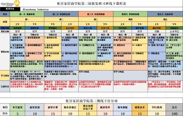 寐莎窗帘布艺第三届软装研习班圆满结业