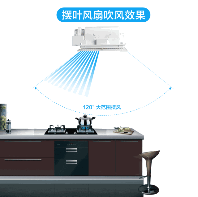 诺维家全屋定制:厨房设计巧用8个心机,用起来更方便