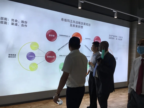 埃塞俄比亚重庆总领事莅临希格玛木门参观考察