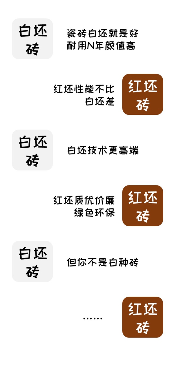 【砖材】瓷砖恩仇录:种族主义不仅美国有,瓷砖居然也有