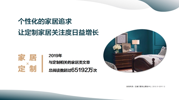 顶固全屋定制联合巨量引擎发布《2020轻奢定制白皮书》