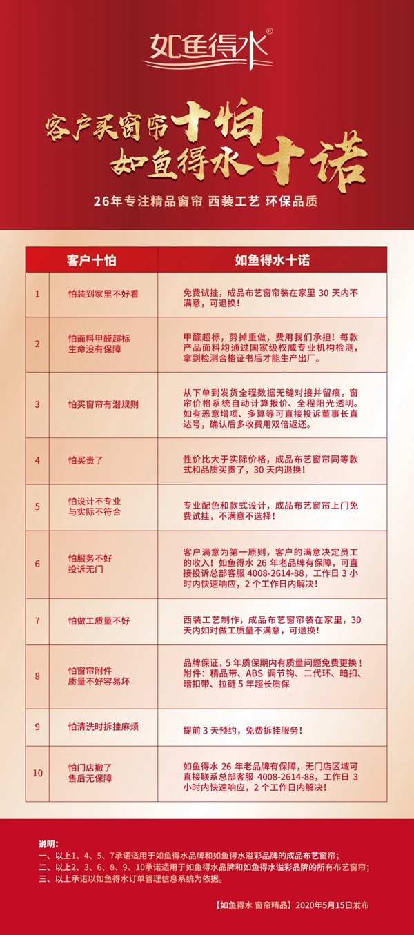 如鱼得水窗帘精品江苏沭阳店张玲玲：销售成本就是人心成本
