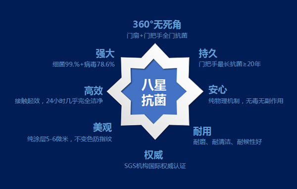 新标木门荣获2020中国木门产品/品牌大会“金木匠”称号