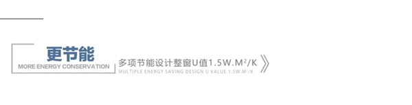 美珀门窗黄金眼系统窗耀世登场 美珀门窗黄金眼系统窗耀世登场