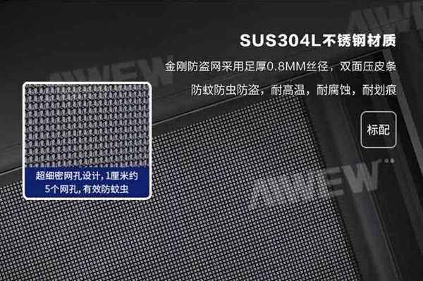阿尔维智能门窗:门窗设计具体要考虑哪些方面?