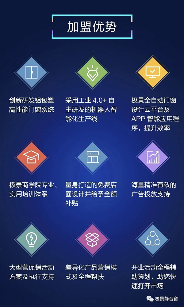 极景门窗财富共享暨新品发布会邀您共襄盛举