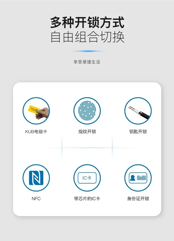 KUB智能锁KUB-A9超薄全自动智能锁正式上线