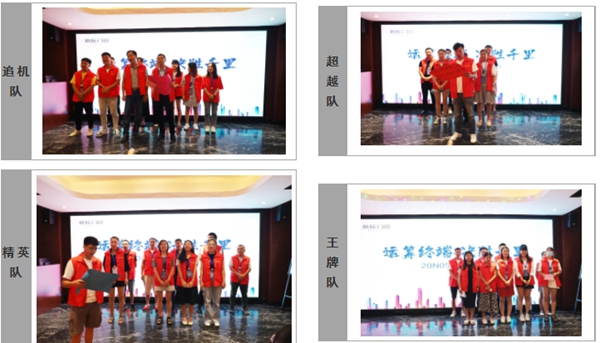 新标门窗商学院20N05期培训圆满结束