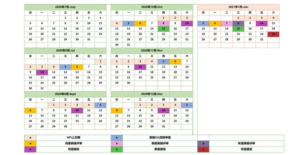 劳卡全屋定制英雄项目将于8月份正式实施