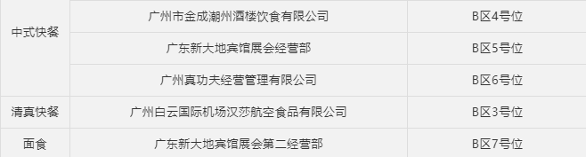 CIFF广州|入场逛展配套指引 再不拿走就开展啦! CIFF广州|入场逛展配套指引 再不拿走就开展啦!