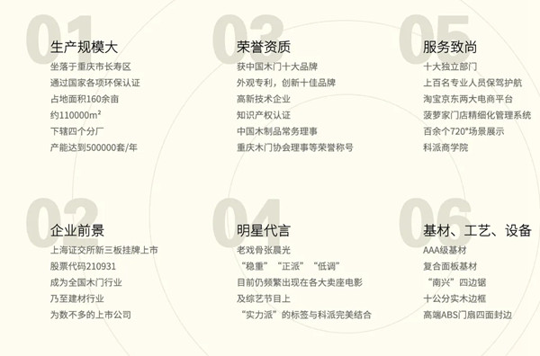 科派木门:如何找准目标提升门店业绩,打造不一样的营销环境