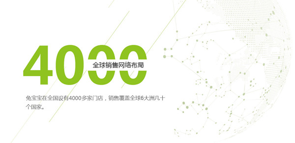 99.99999%的店员被问倒在这个问题