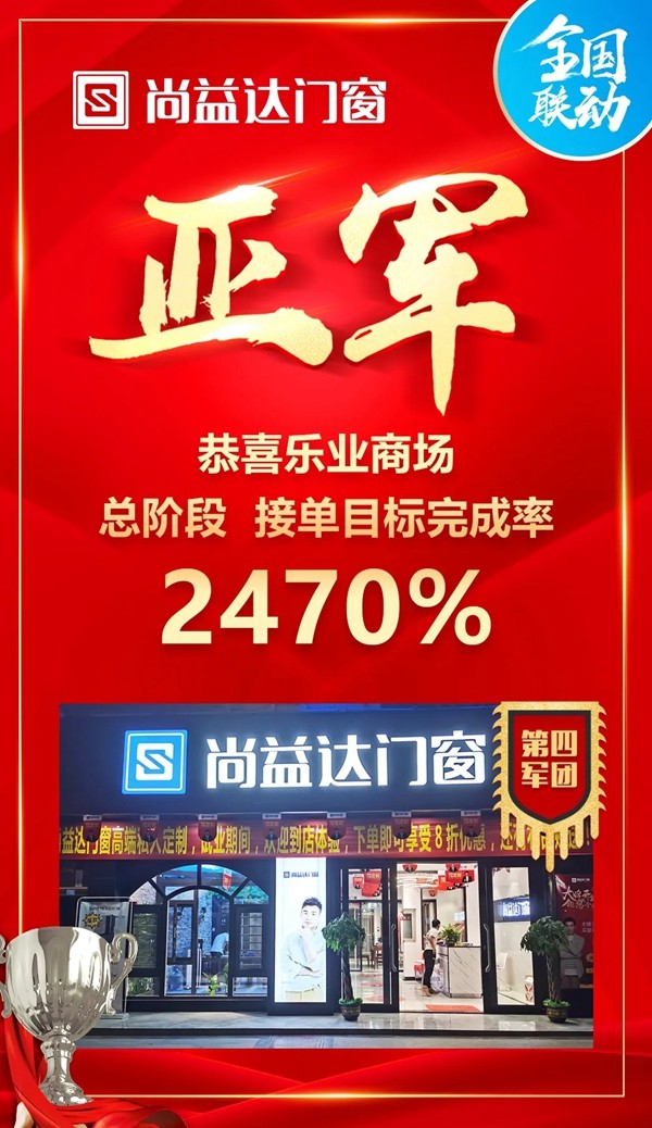 尚益达门窗“大牌出击 乐购一夏”全国联动促销活动圆满收官 尚益达门窗“大牌出击 乐购一夏”全国联动促销活动圆满收官