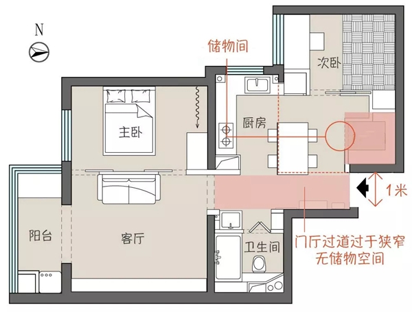 艾高家居全屋定制：小户型如何做储物间？