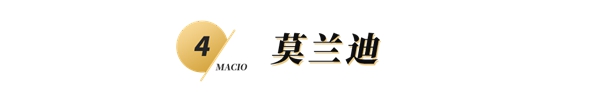 玛格全屋定制： 怎样才能让灰调空间更出彩？