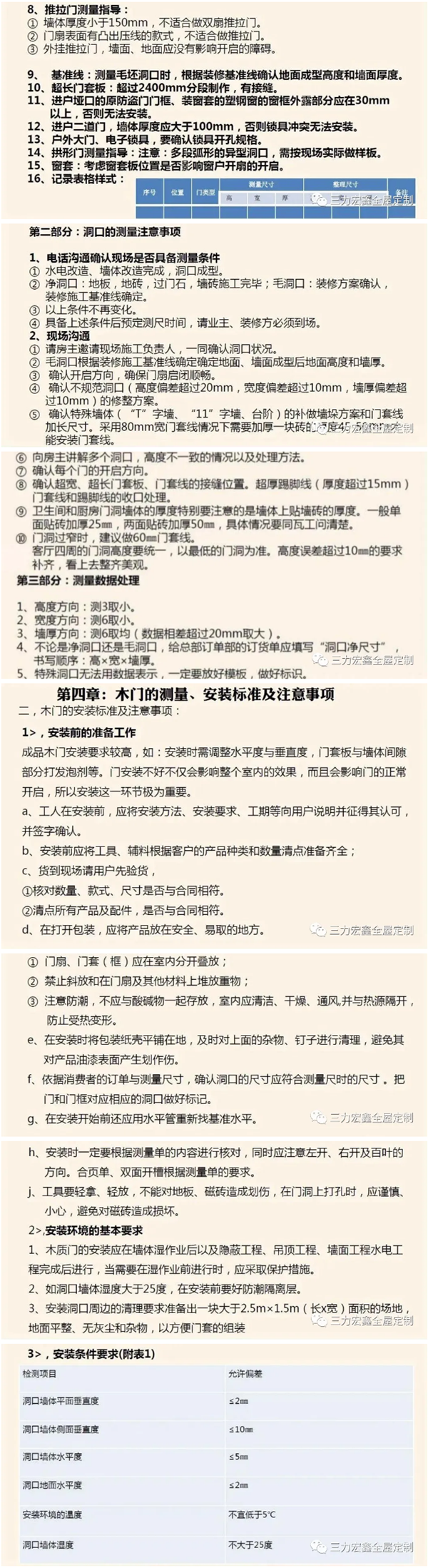 三力宏鑫:关于木门定制的那些事 三力宏鑫:关于木门定制的那些事