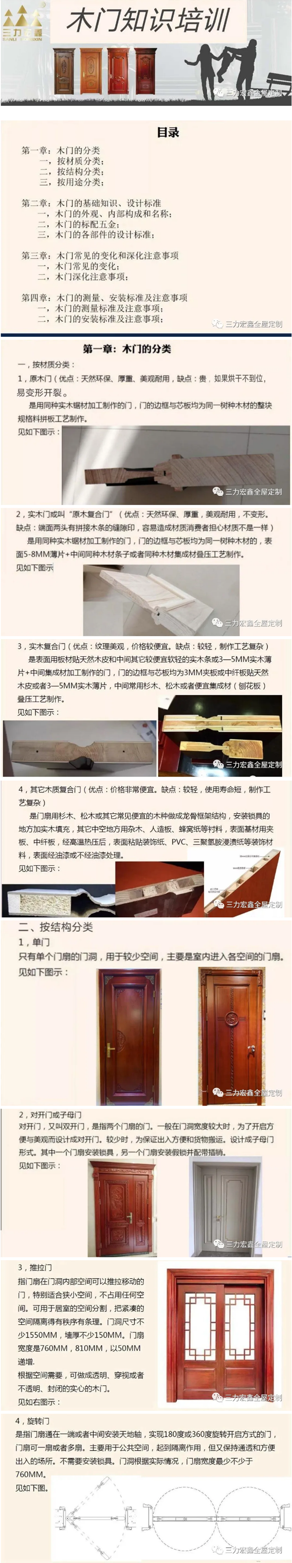 三力宏鑫:关于木门定制的那些事 三力宏鑫:关于木门定制的那些事