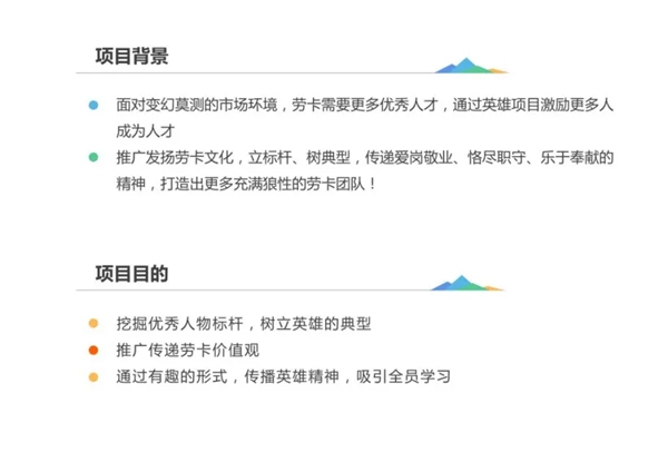 劳卡全屋定制英雄项目将于8月份正式实施