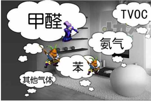 99.99999%的店员被问倒在这个问题