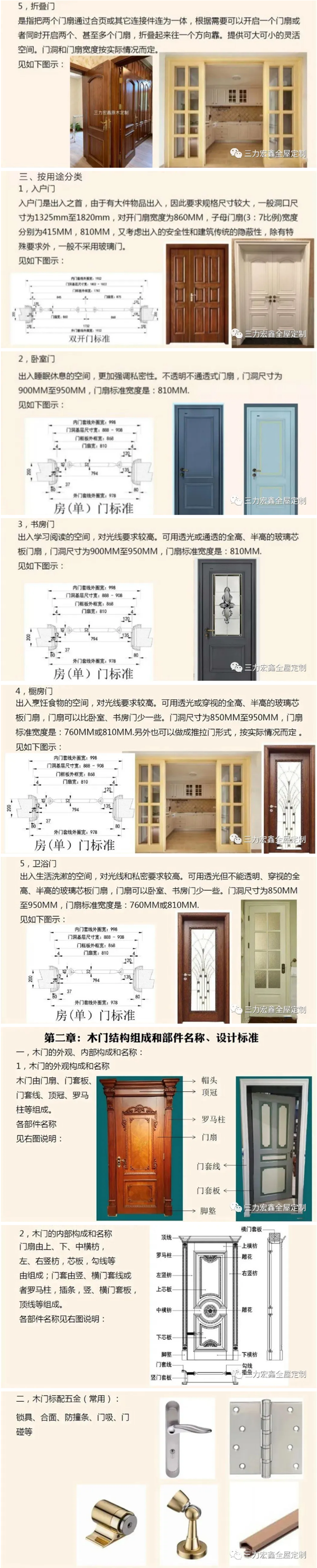 三力宏鑫:关于木门定制的那些事 三力宏鑫:关于木门定制的那些事