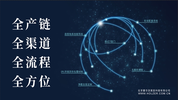 全产链·创未来丨霍尔茨邀您共享致富商机,实现财富梦想! 全产链·创未来丨霍尔茨邀您共享致富商机,实现财富梦想!