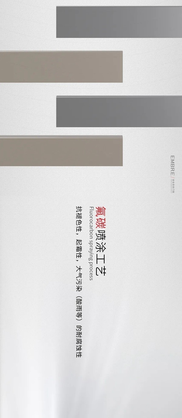 安柏瑞门窗若水新品 16分极窄三联动推拉门全新上市