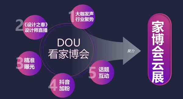 CIFF广州 | 线上线下同步展,CIFF云展厅邀您共赏