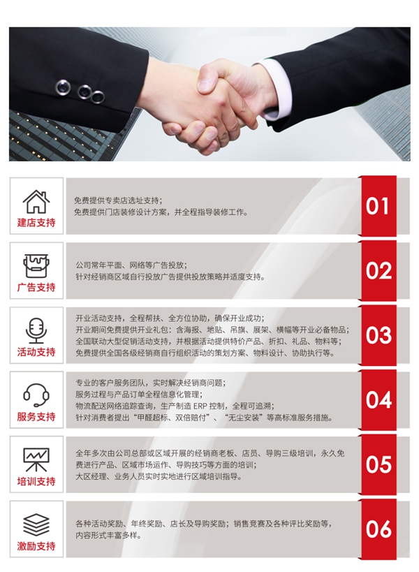 全产链·创未来丨霍尔茨邀您共享致富商机,实现财富梦想!