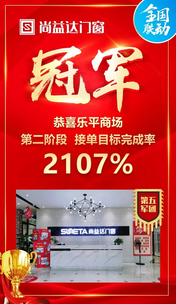 尚益达门窗“大牌出击 乐购一夏”全国联动促销活动圆满收官 尚益达门窗“大牌出击 乐购一夏”全国联动促销活动圆满收官