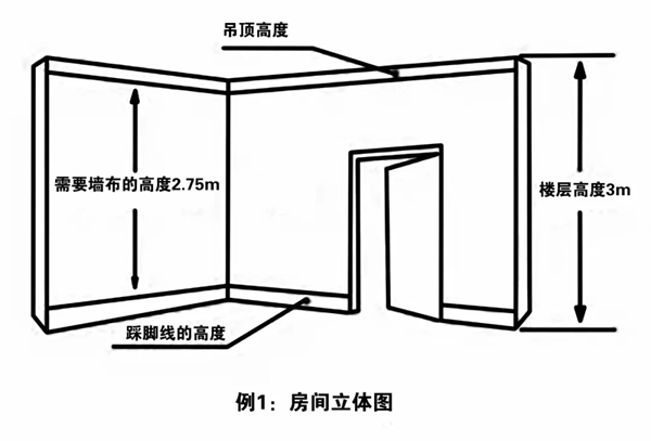 欧缇莎墙布为你专业解析墙布的施工工艺