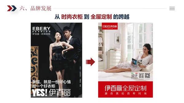 伊百丽全屋定制品牌简介