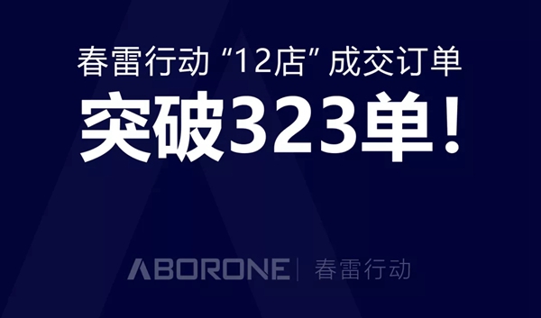 阿贝罗尼|现代大师“春雷行动”圆满收官
