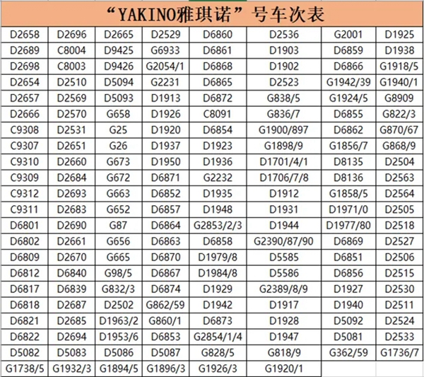 雅琪诺百块高炮陆续上刊 品牌影响力遍布全国