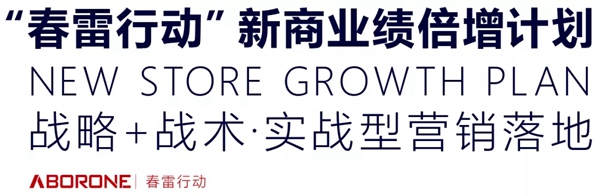 阿贝罗尼|现代大师“春雷行动”圆满收官