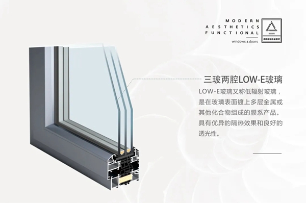 美珀门窗黄金眼系统窗耀世登场 美珀门窗黄金眼系统窗耀世登场