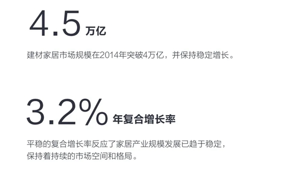 箭牌家居定制全国战略选商工程隆重来袭