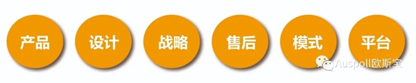 欧斯宝2020商学院终端培训会圆满收官