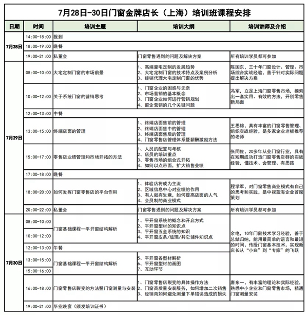研几门窗将举办“门窗金牌店长(上海)培训班”
