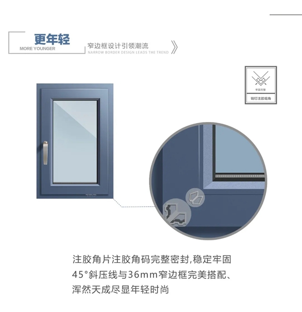美珀门窗黄金眼系统窗耀世登场 美珀门窗黄金眼系统窗耀世登场