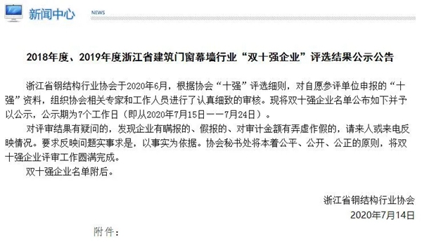 瑞明门窗荣获“浙江省建筑门窗十强企业”称号