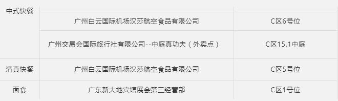 CIFF广州|入场逛展配套指引 再不拿走就开展啦! CIFF广州|入场逛展配套指引 再不拿走就开展啦!