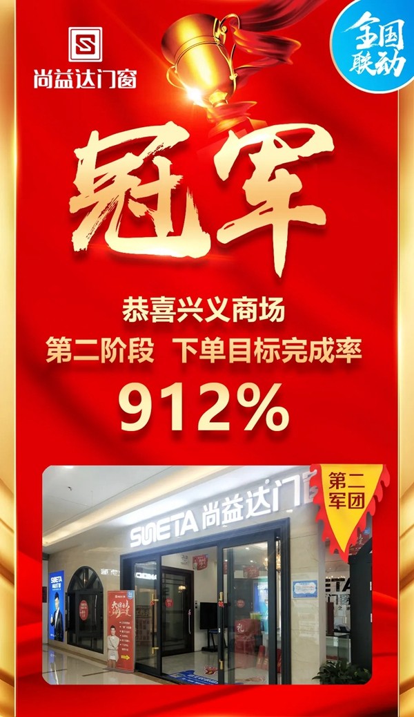 尚益达门窗“大牌出击 乐购一夏”全国联动促销活动圆满收官 尚益达门窗“大牌出击 乐购一夏”全国联动促销活动圆满收官