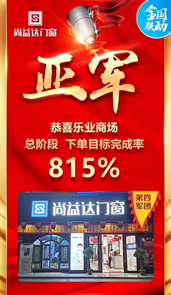 尚益达门窗“大牌出击 乐购一夏”全国联动促销活动圆满收官 尚益达门窗“大牌出击 乐购一夏”全国联动促销活动圆满收官
