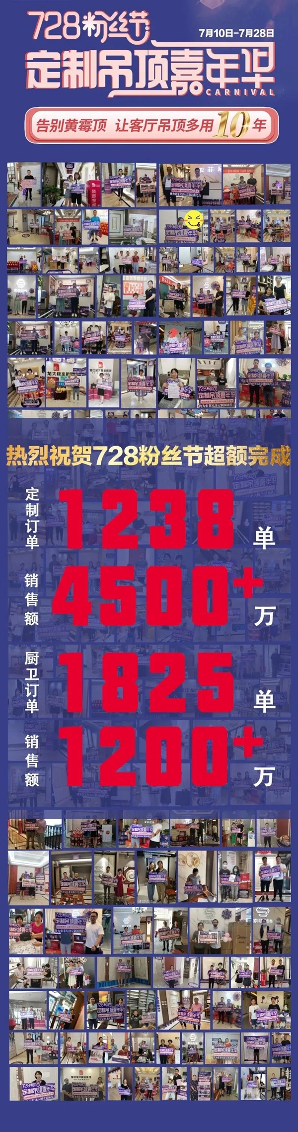 宝仕龙集成吊顶728粉丝节圆满收官 18天5700万+再创佳绩