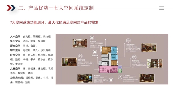 伊百丽全屋定制品牌简介
