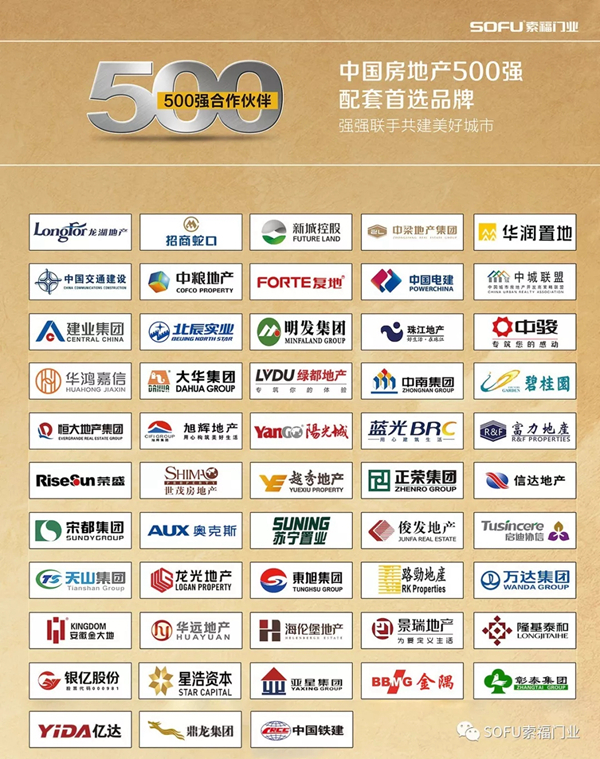 索福门业再次拿下中国电建2020～2022年防火门集采项目